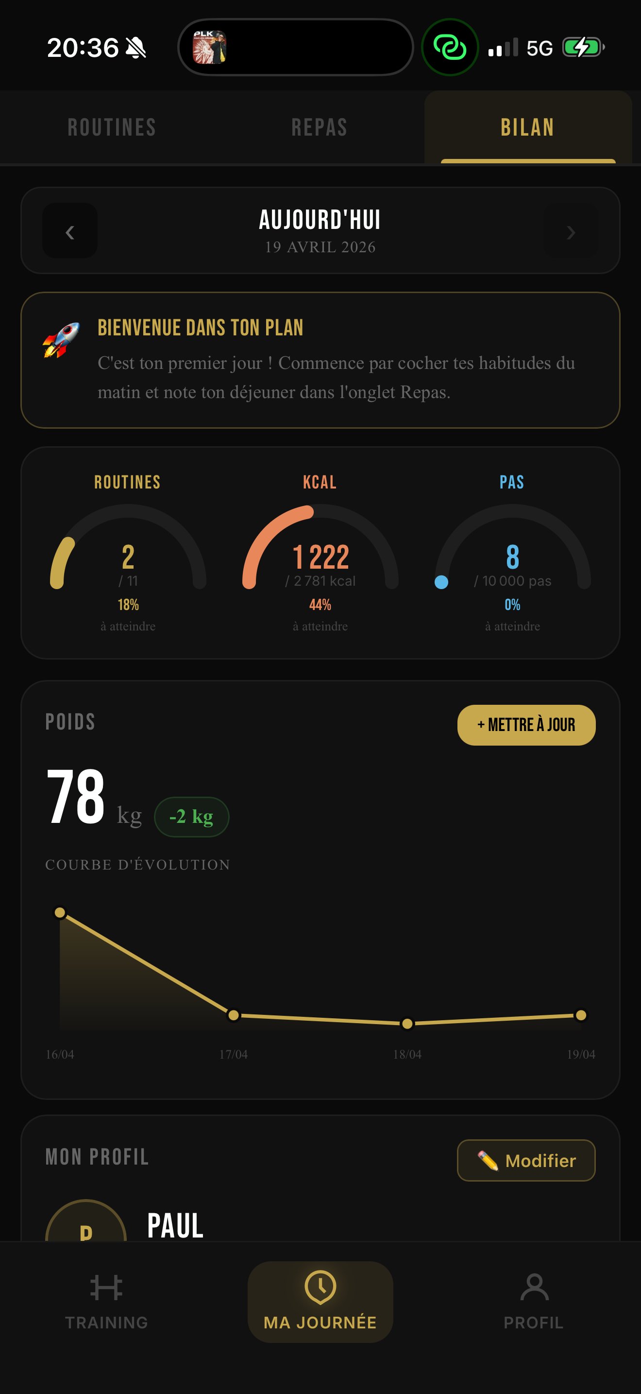 Bilan avec courbe de poids