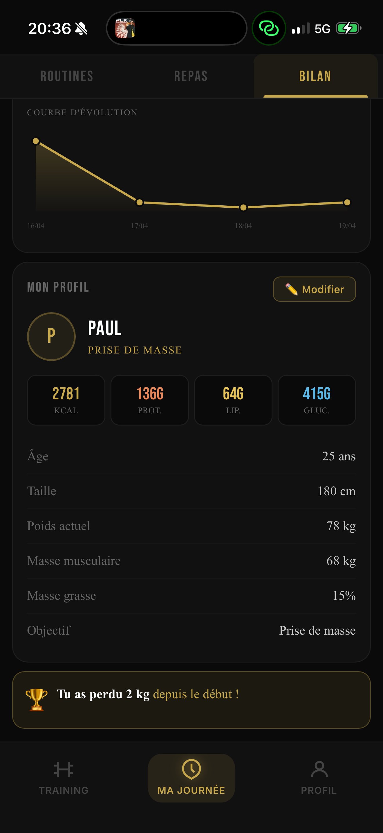 Profil complet prise de masse