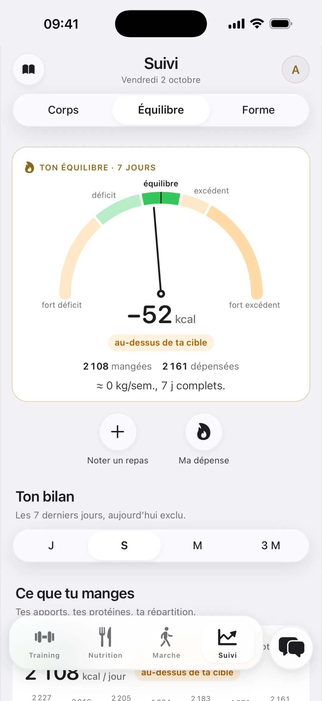 Suivi › Équilibre&nbsp;: cadran à −52 kcal sur 7 jours, 2 108 kcal mangées pour 2 161 dépensées, échelle J, S, M, 3 M.