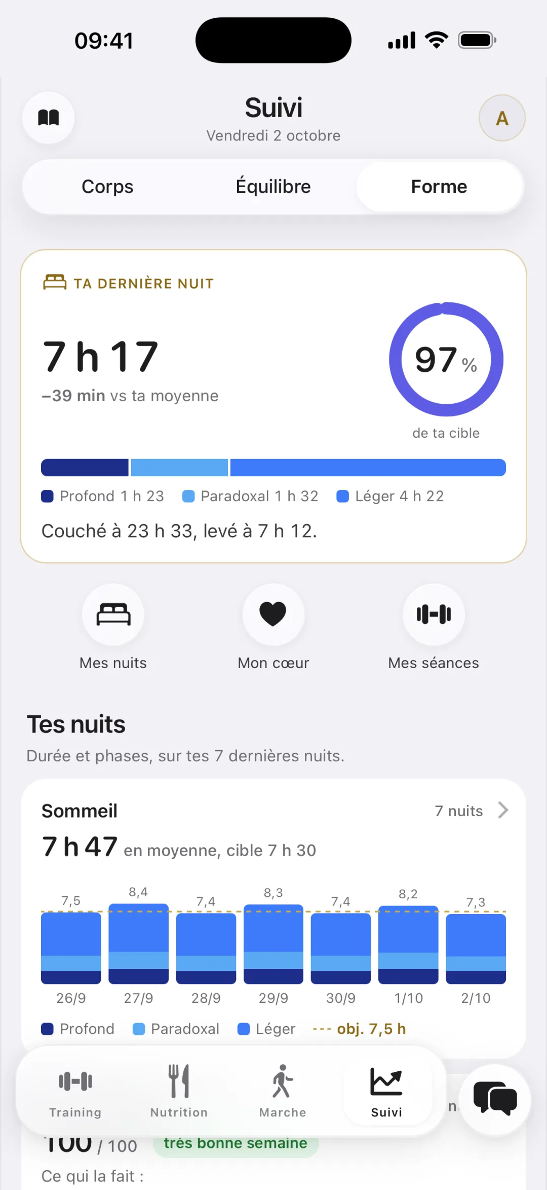 Suivi › Forme&nbsp;: dernière nuit de 7 h 17, 97 % de la cible, phases profond, paradoxal et léger, sept nuits en barres.