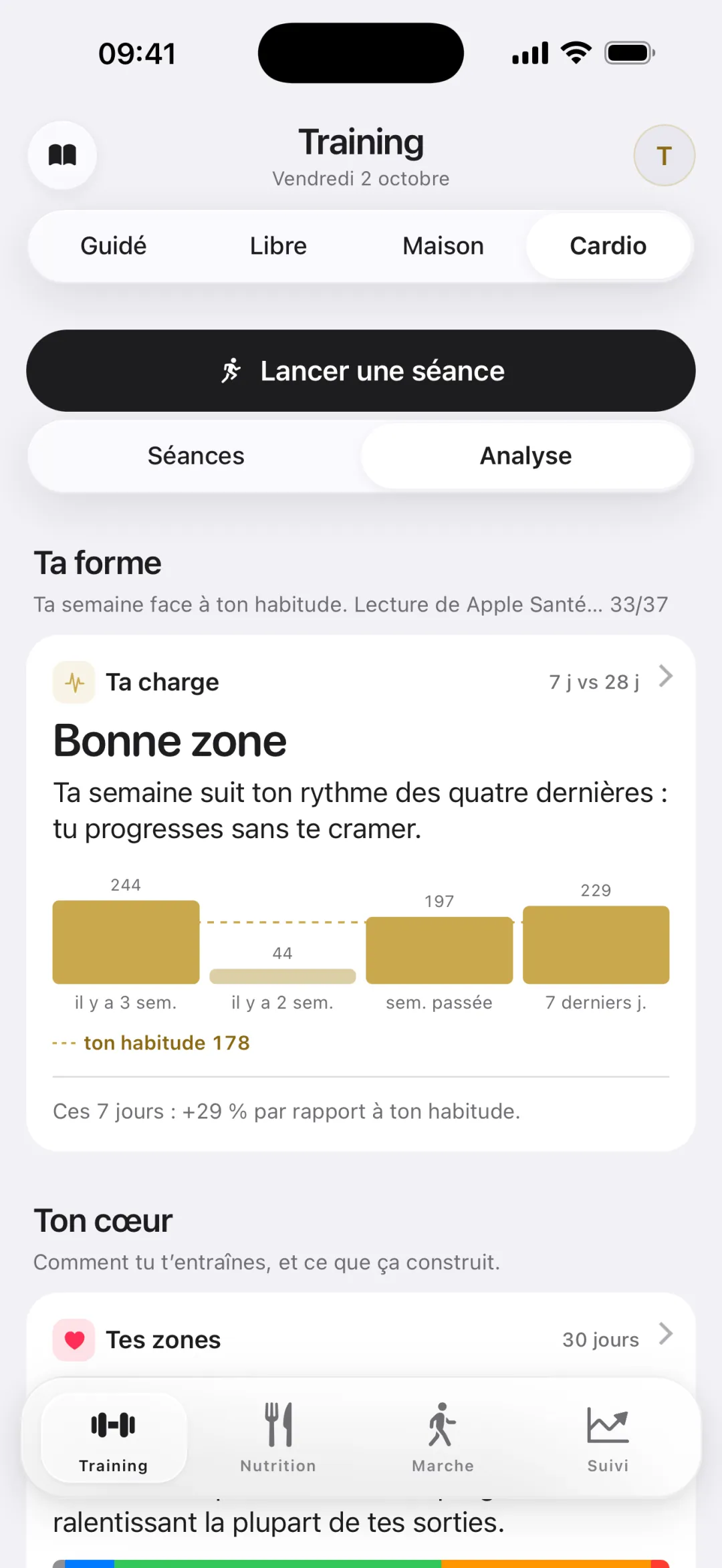Cardio › Analyse : ta charge en Bonne zone, barres des quatre dernières semaines face à ton habitude, +29 % cette semaine.