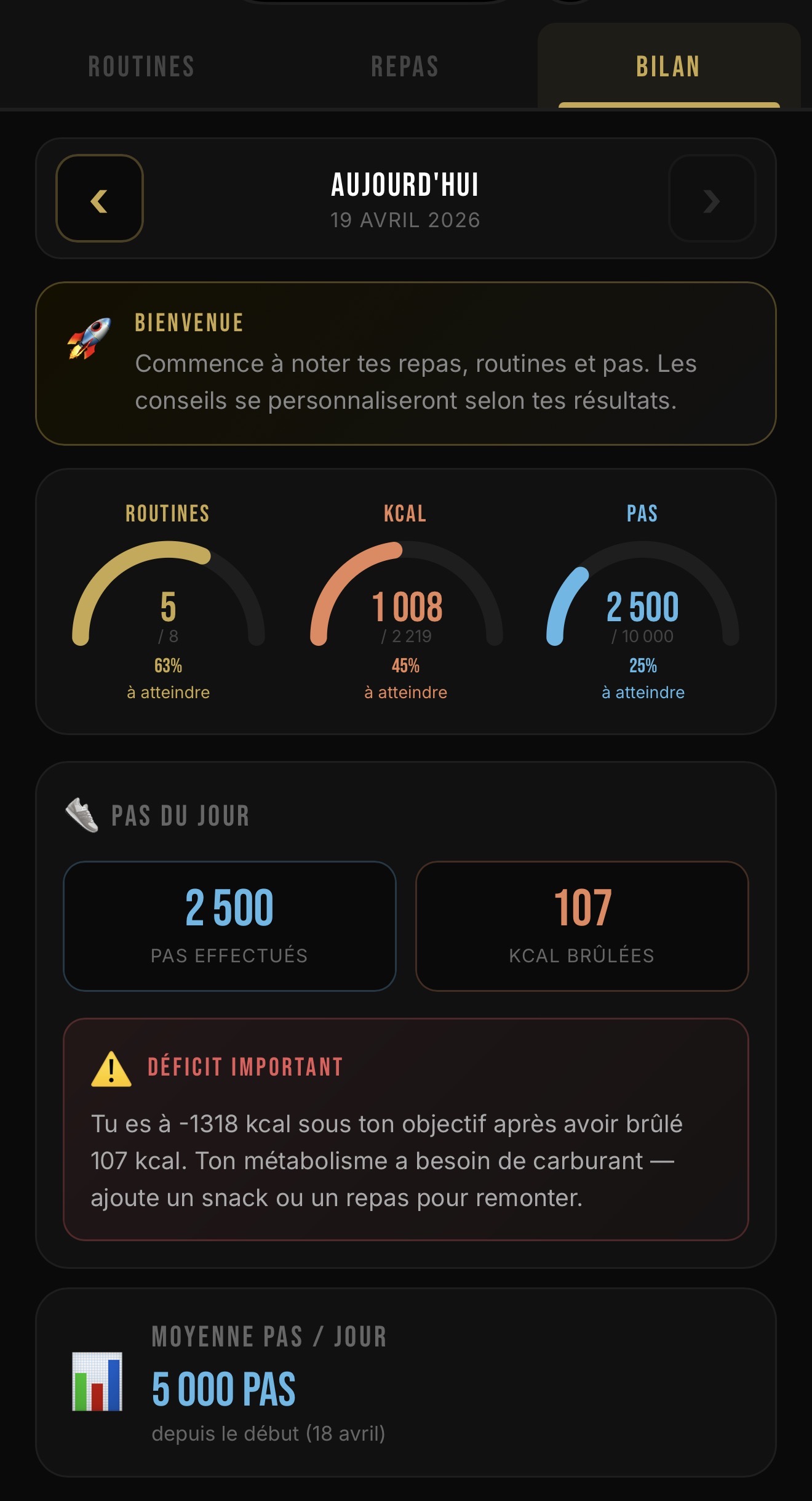 Bilan quotidien — Outil Nutrition